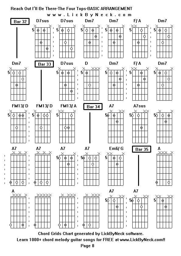 Chord Grids Chart of chord melody fingerstyle guitar song-Reach Out I'll Be There-The Four Tops-BASIC ARRANGEMENT,generated by LickByNeck software.